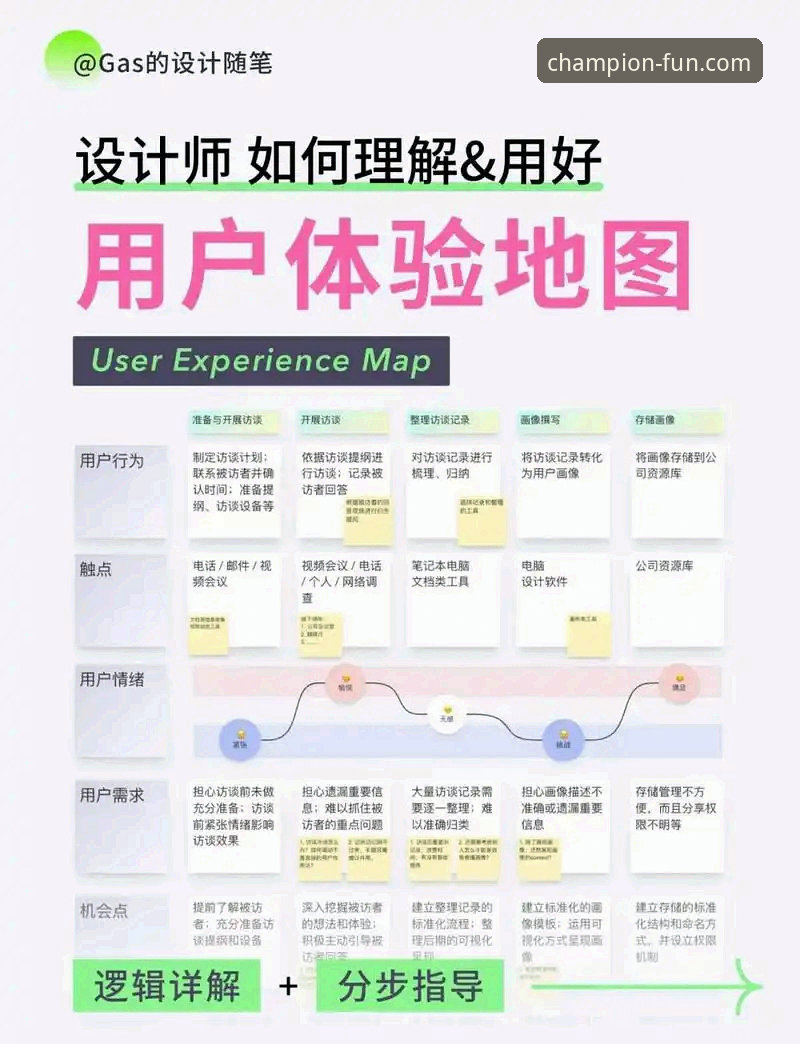 冠军娱乐娱乐平台 冠军娱乐平台完整使用指南:从官方入口到安全体验的全流程解析